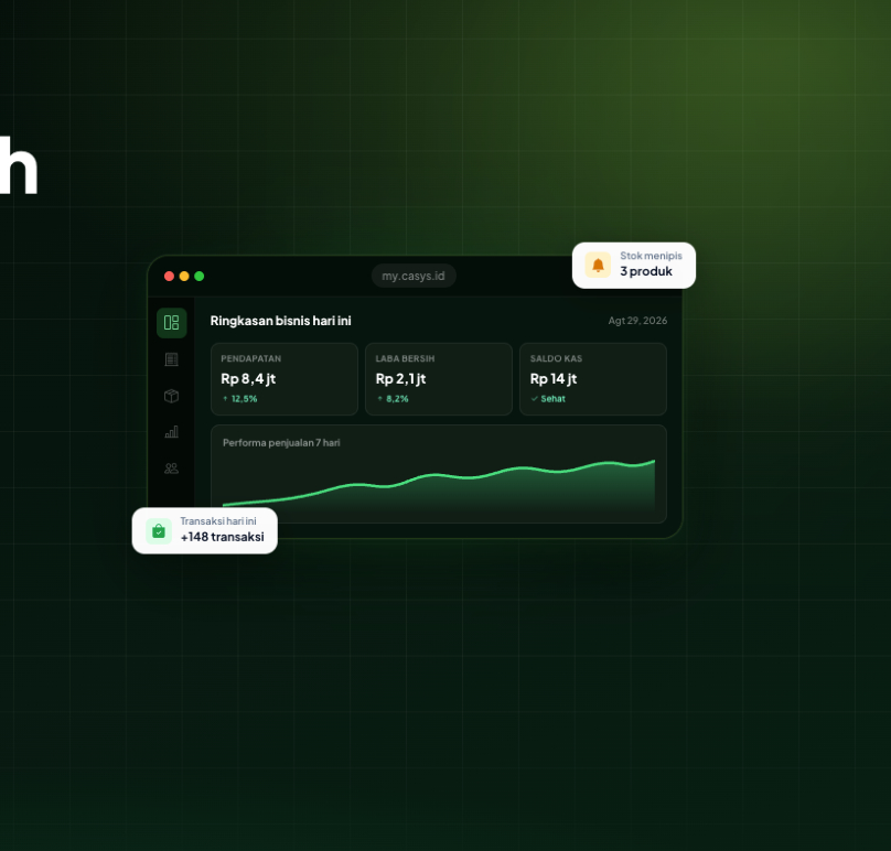 CASYS business technology platform