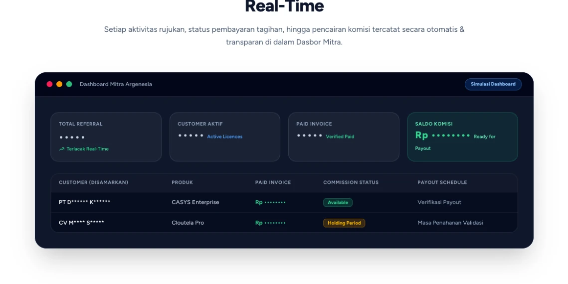 Affiliate Management Platform